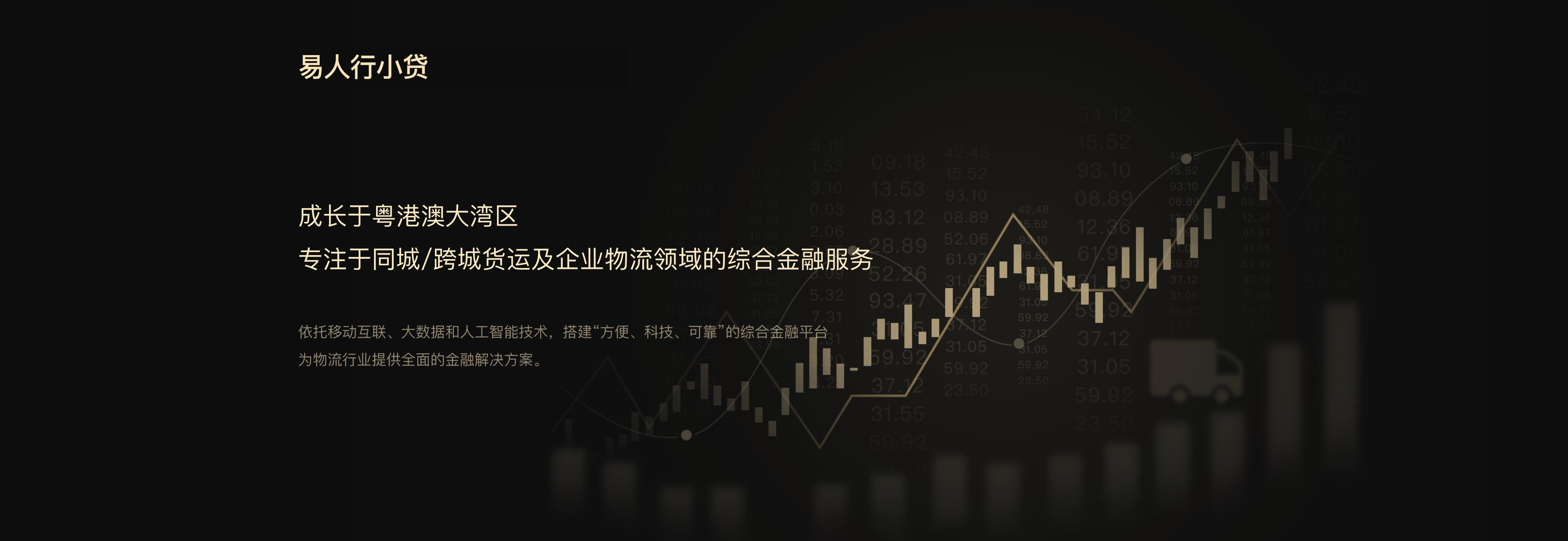 易人行小贷